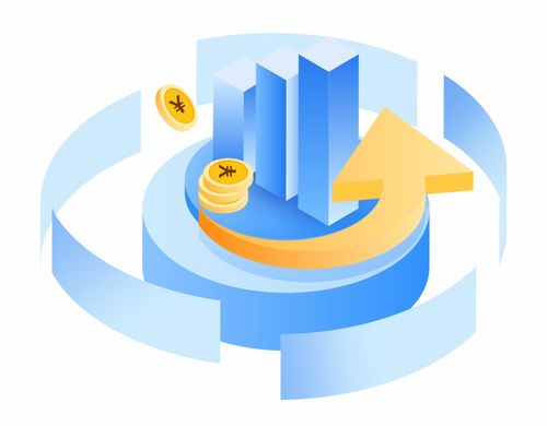 信托私塾 資產(chǎn)管理信托成行業(yè)轉(zhuǎn)型重點(diǎn)