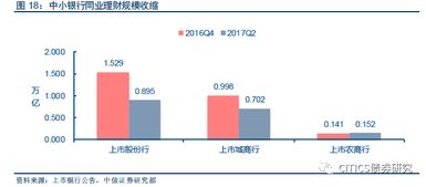 對過去的總結(jié),和對未來的展望