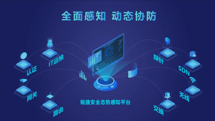 網絡+安全，網絡更安全 銳捷網絡2020安全產品戰略發布會成功召開，引領網安融合新紀元
