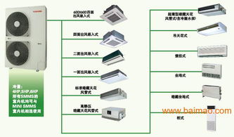 廈門三菱電機(jī)及百騰電器購買指南 優(yōu)惠渠道、廠家與工程服務(wù)信息